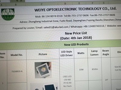 new led products price list